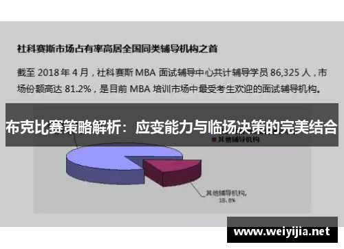 布克比赛策略解析:应变能力与临场决策的完美结合 布克比赛策略解析:应变能力与临场决策的完美结合