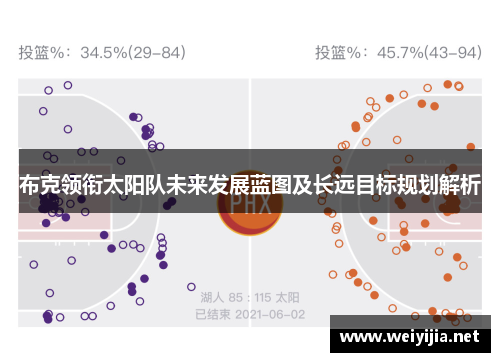 布克领衔太阳队未来发展蓝图及长远目标规划解析 布克领衔太阳队未来发展蓝图及长远目标规划解析
